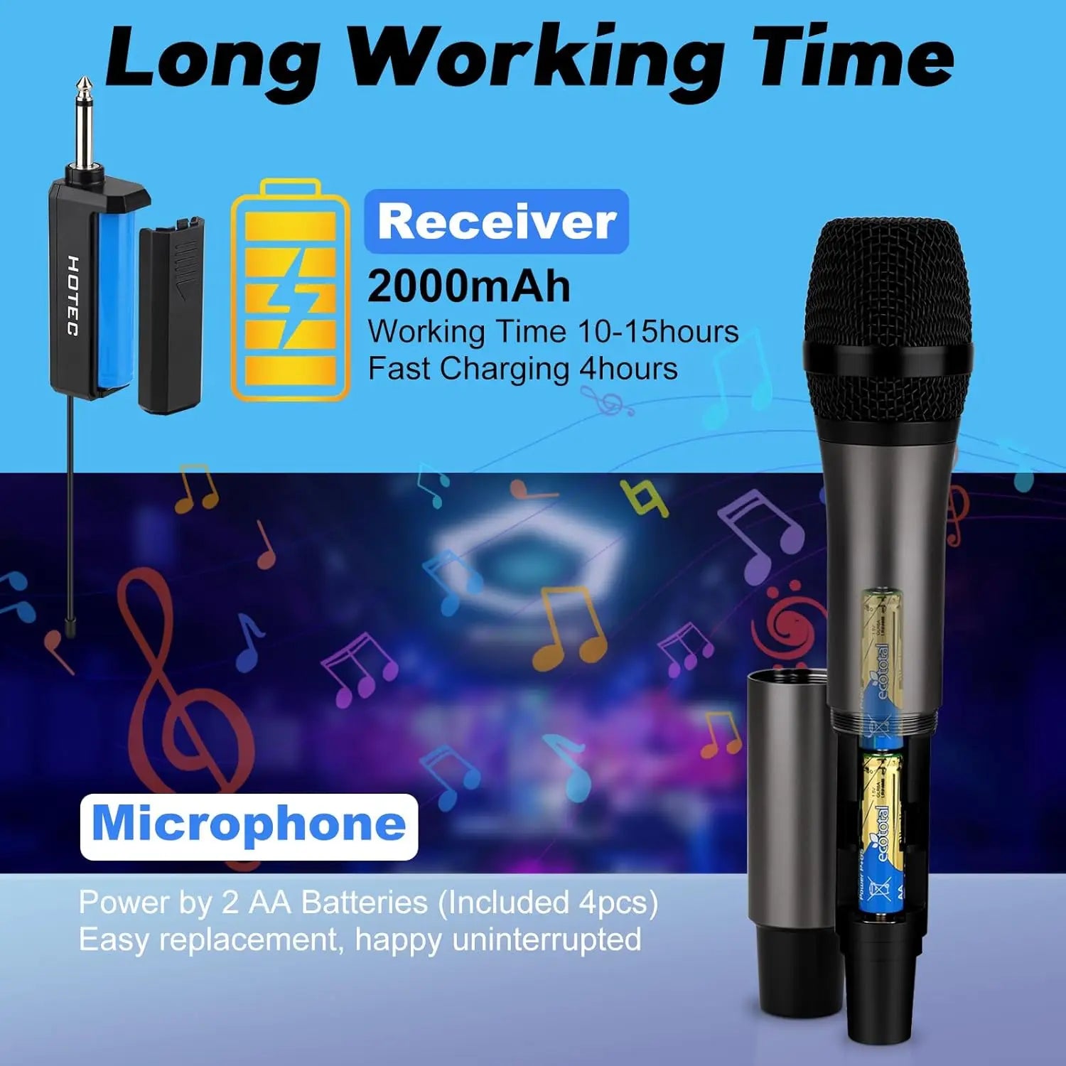 Dual UHF Wireless Microphones