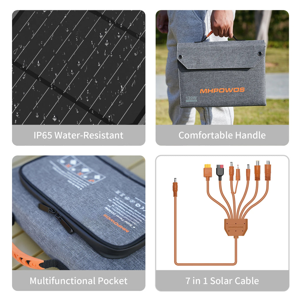 Portable Foldable Solar Panel