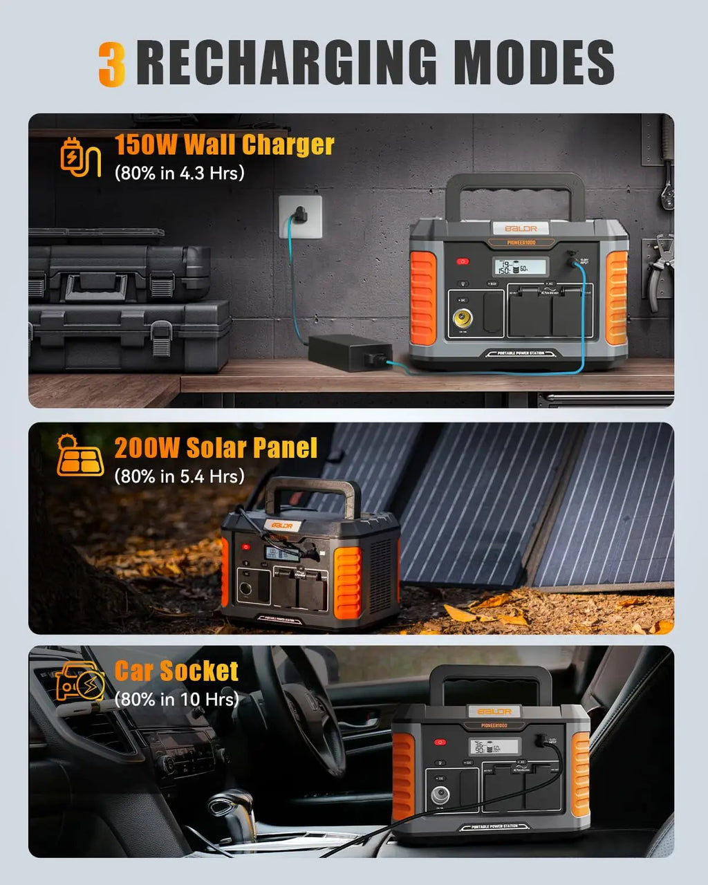 1000W  Lightweight Solar Generator