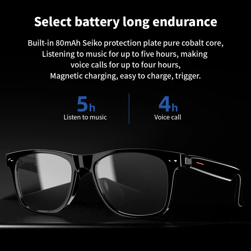 Smart Glasses With AI Voice Assist