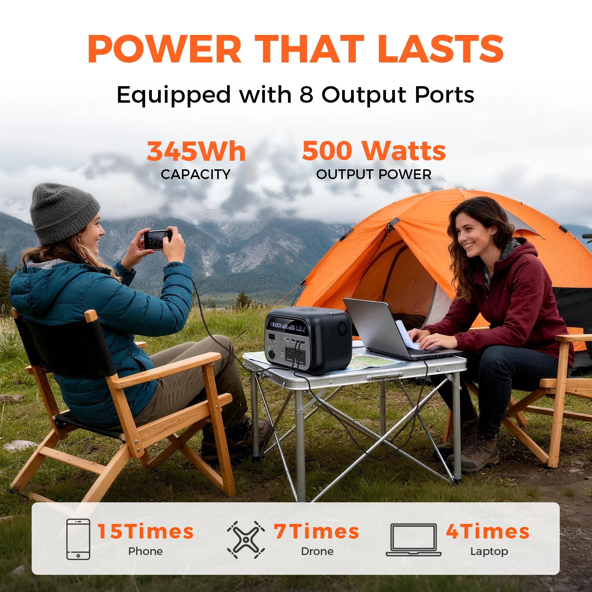 CTOLITY 1024Wh 345Wh 192Wh Portable Solar Generator Energy Storage Lifepo4 Battery Power Bank for Outdoor USB Type-C Solar Panel