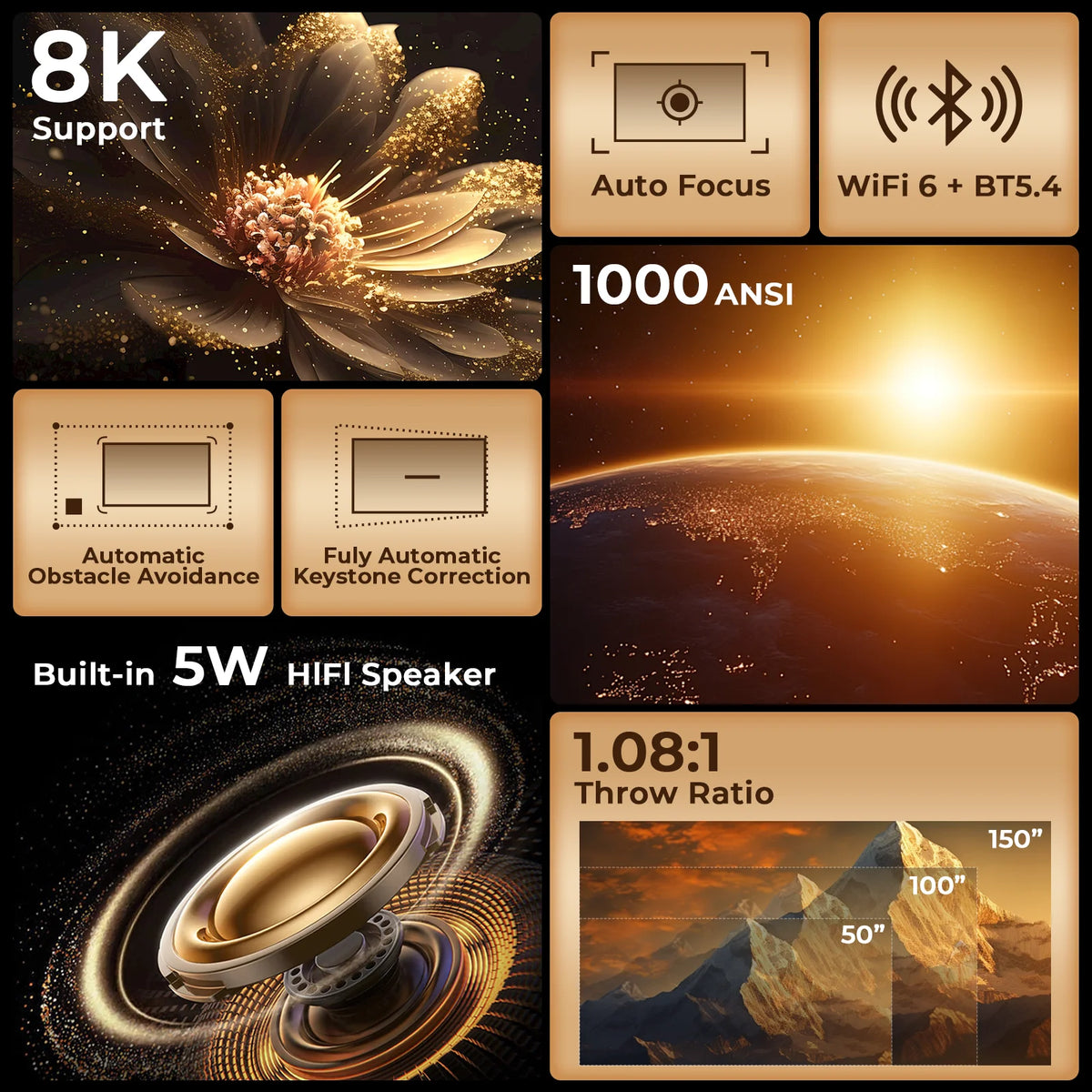 8K Smart Projector with Android 14