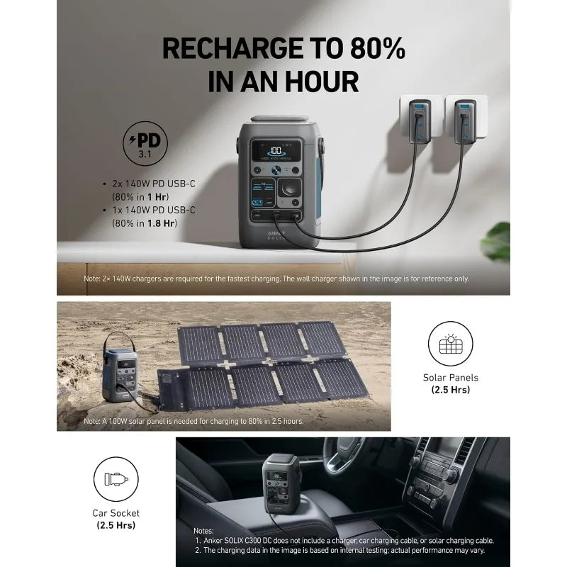 300w Solar Generator, for Camping