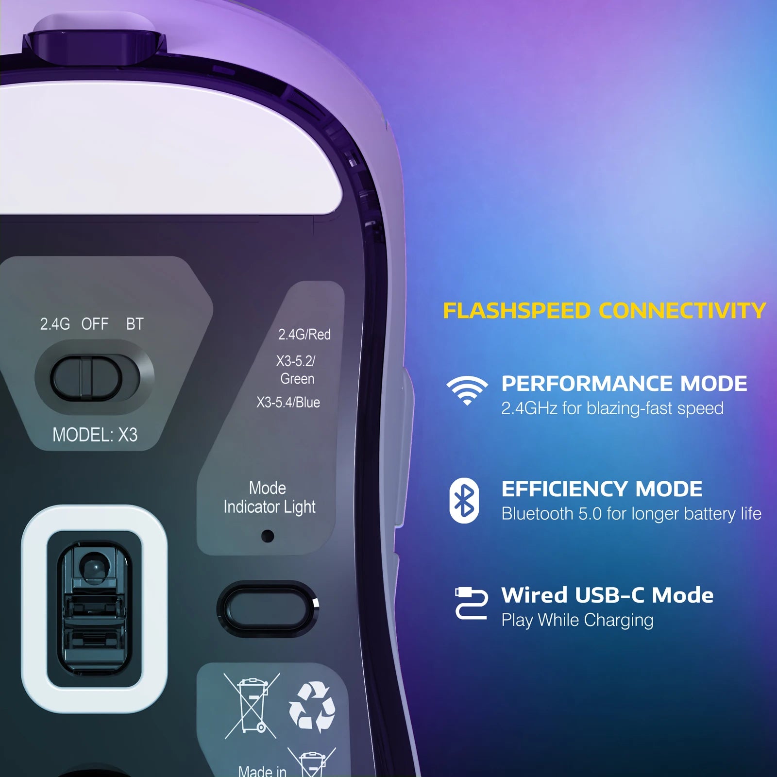Wireless Gaming Mouse
