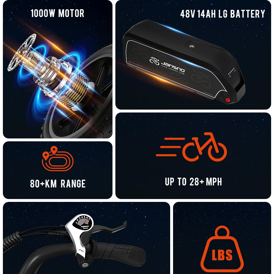 All-Terrain Electric Bike