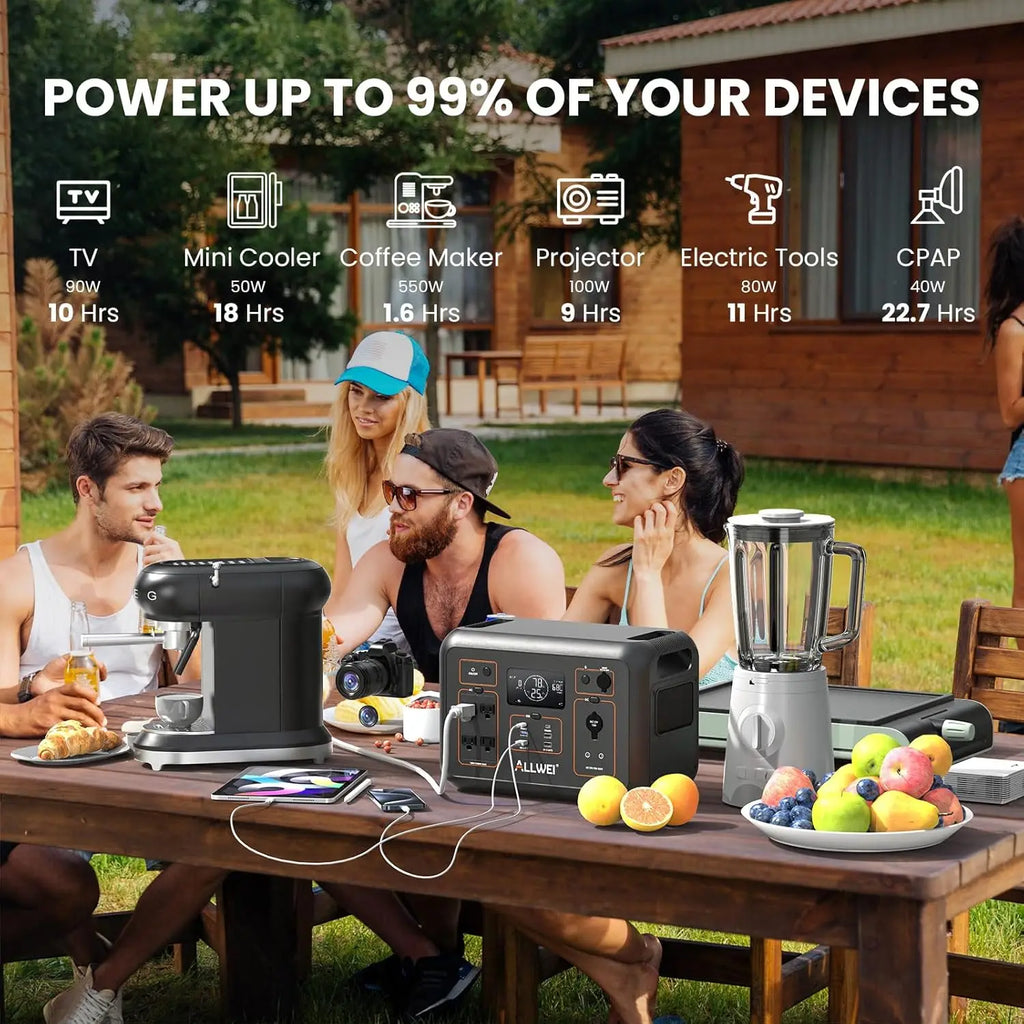 LiFePO4 Portable Power Station 1200W, 1008Wh Solar Generator with UPS Mode, 1.5Hrs Fast Charge, 4 AC Outlet(Surge, Customized