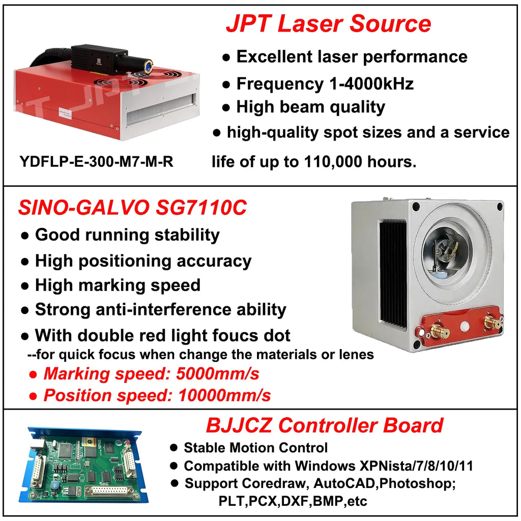 Fiber Laser Marking Machine
