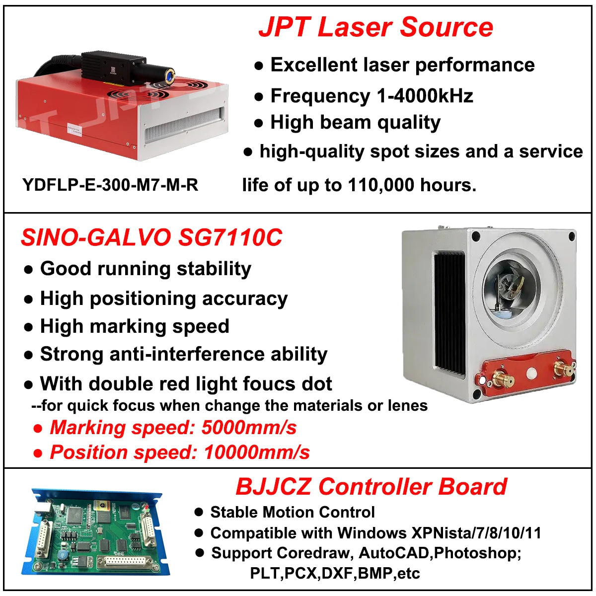 Fiber Laser Marking Machine