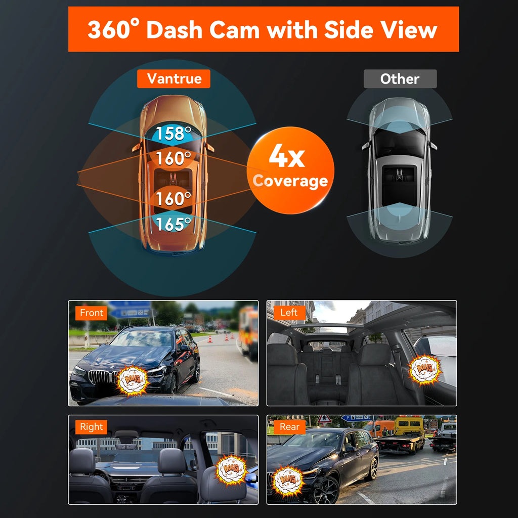 4 Channel Dash Cam With IR Night Vision