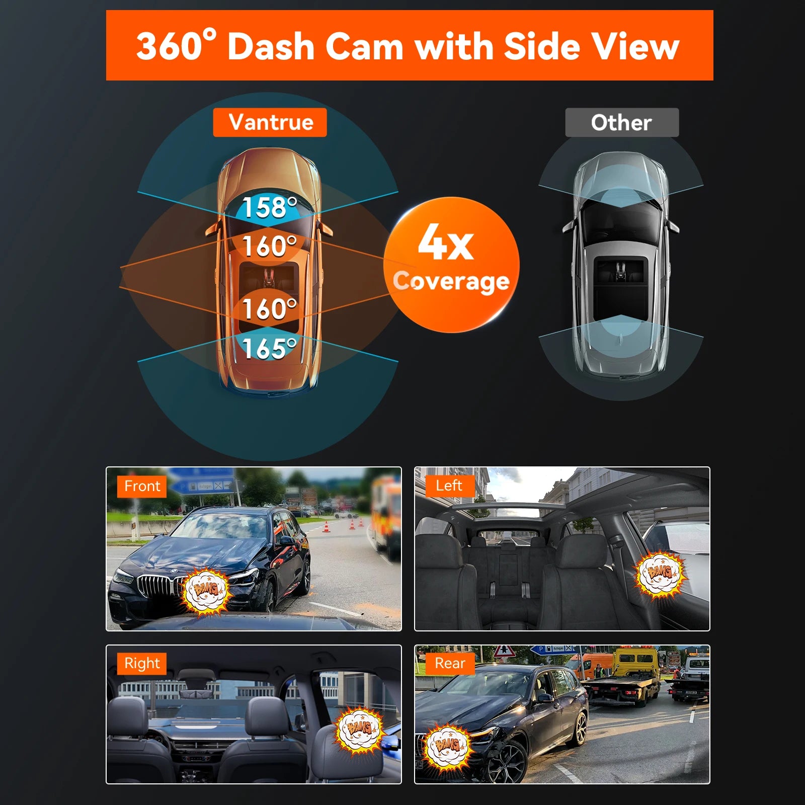 4 Channel Dash Cam With IR Night Vision