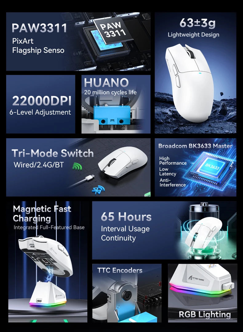 Wireless Gaming Mouse With Backlight Charging