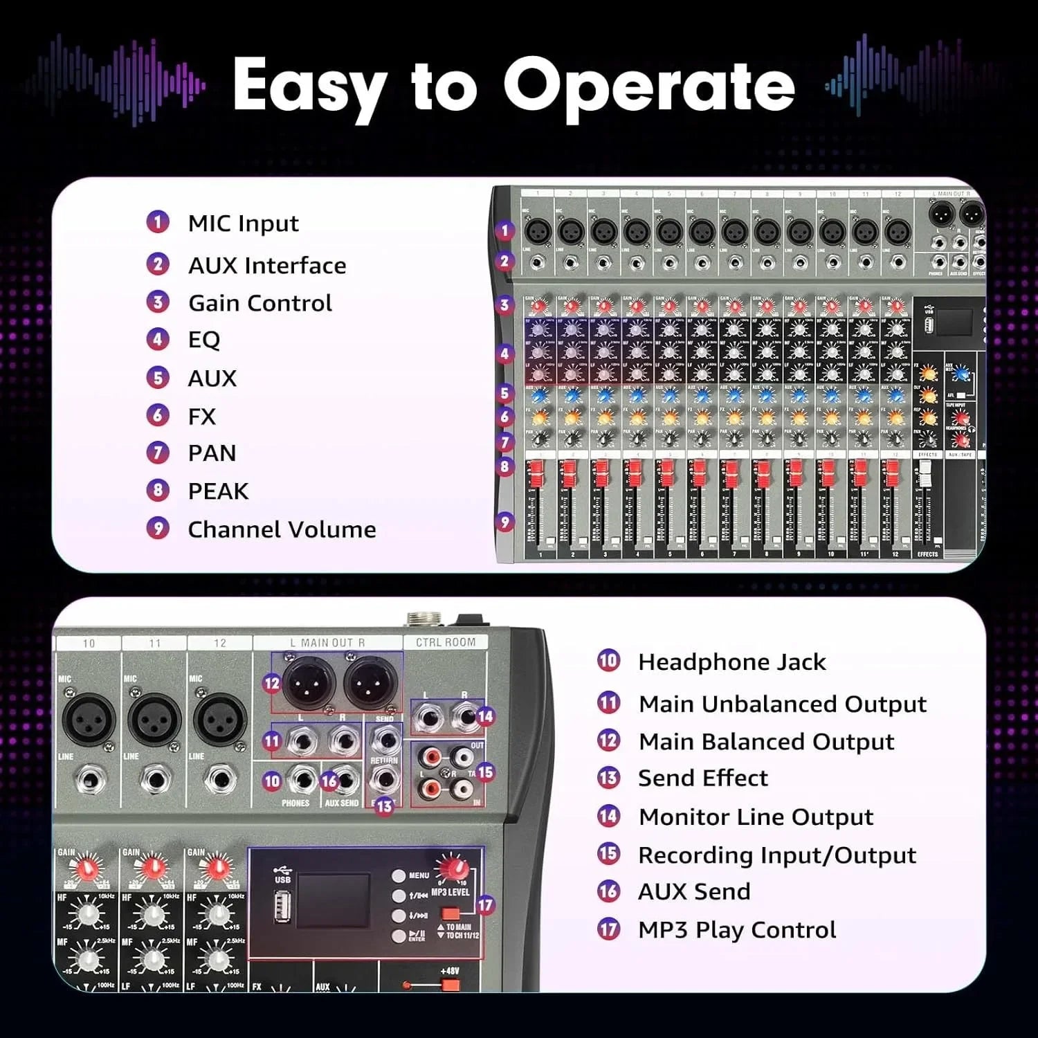 12-channel Professional  Audio Mixer
