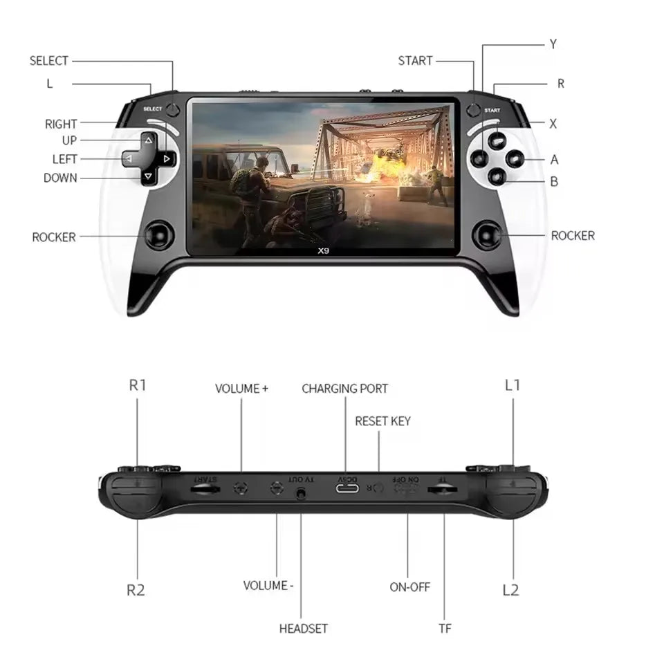 Retro Handheld Game Console