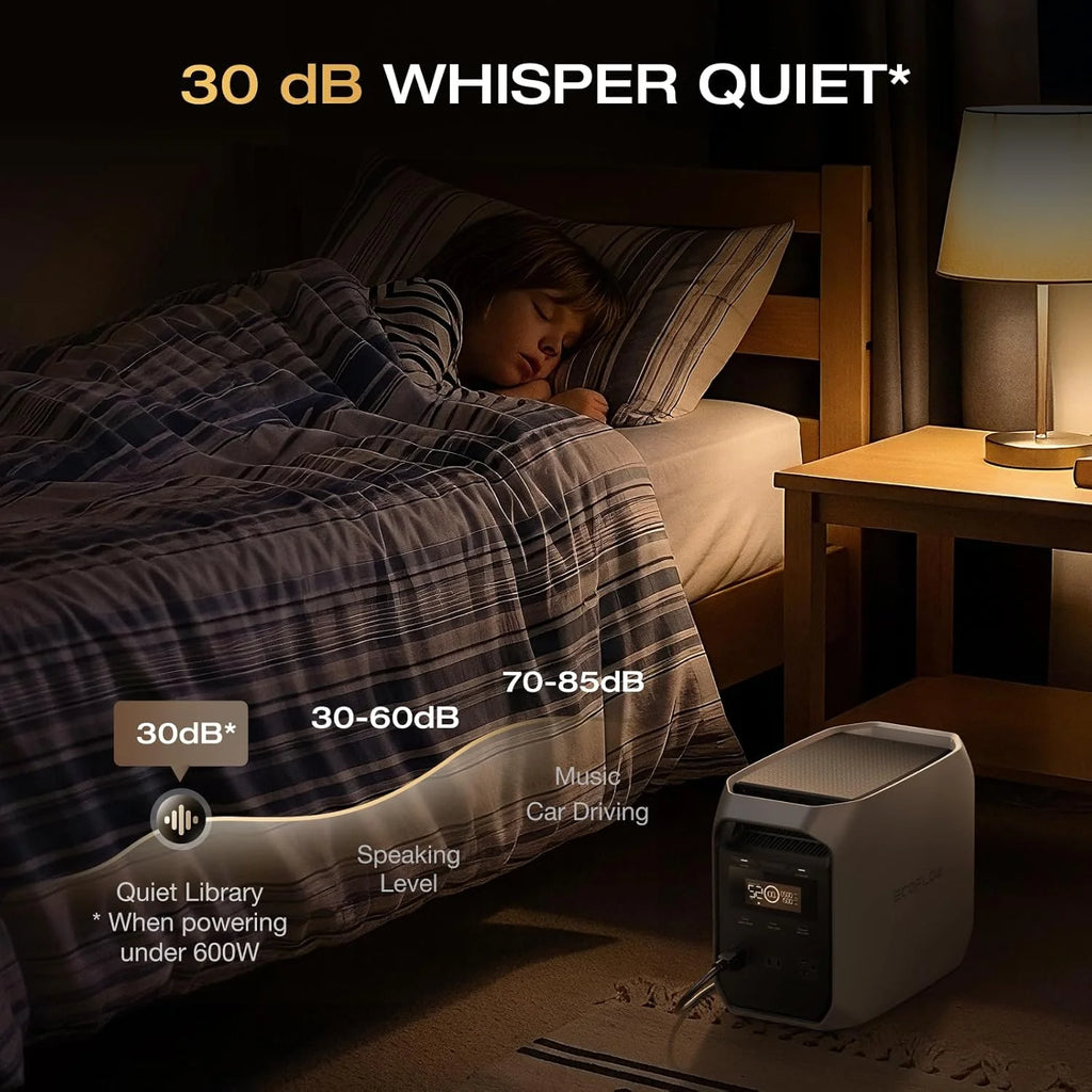 1800w Portable Power Station