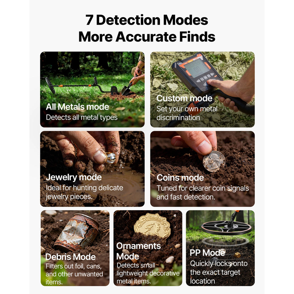 12" Waterproof Metal Detector