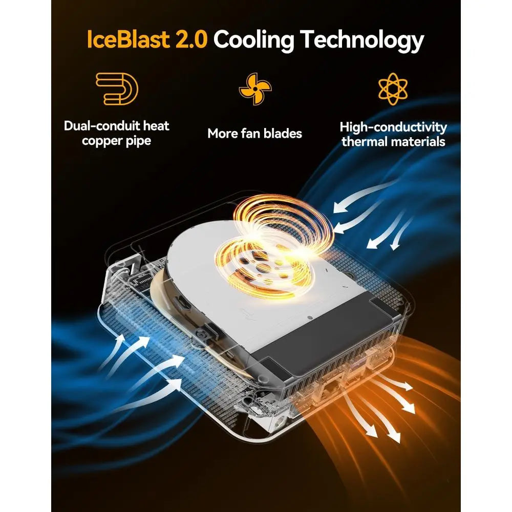 High-Performance Mini PC