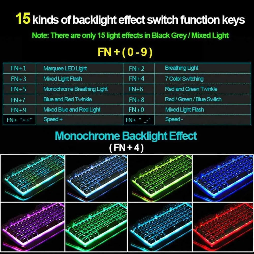Gaming Keyboard Combo with Mouse