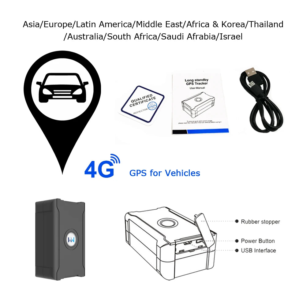 GPS Tracker for Vehicles