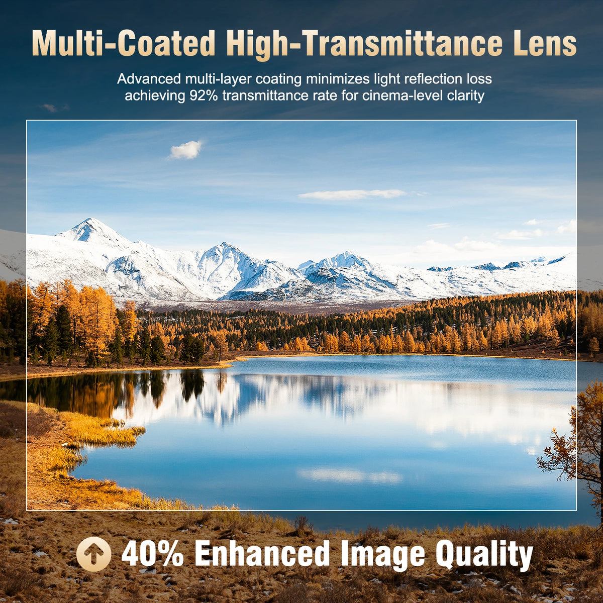Auto Focus Home Projector