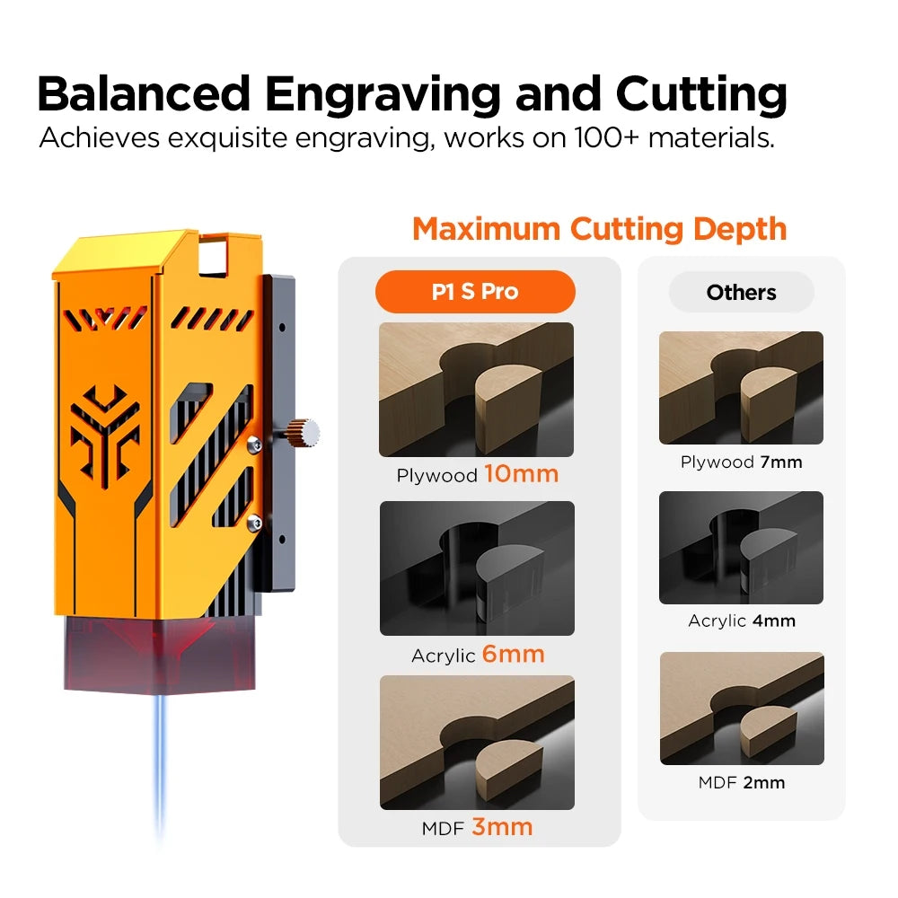 Laser Engraver