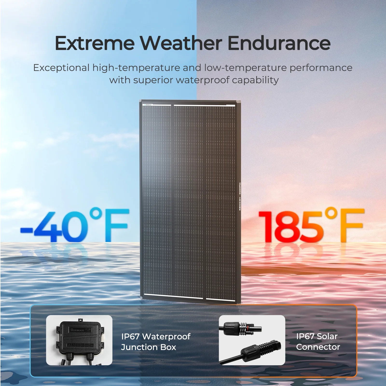 120W N-Type Solar Panel