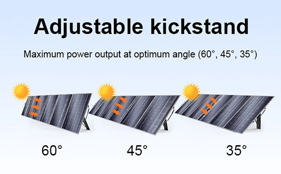 400W Foldable Solar Panel