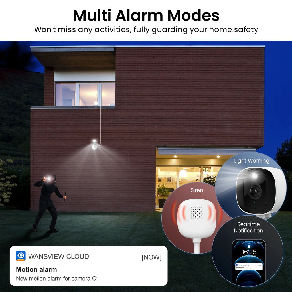 Outdoor/Indoor Wireless Security Cameras