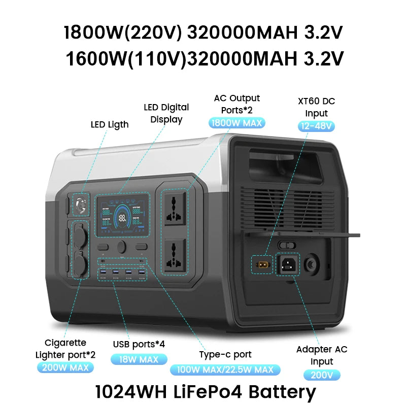 1600W  Portable Solar Generator