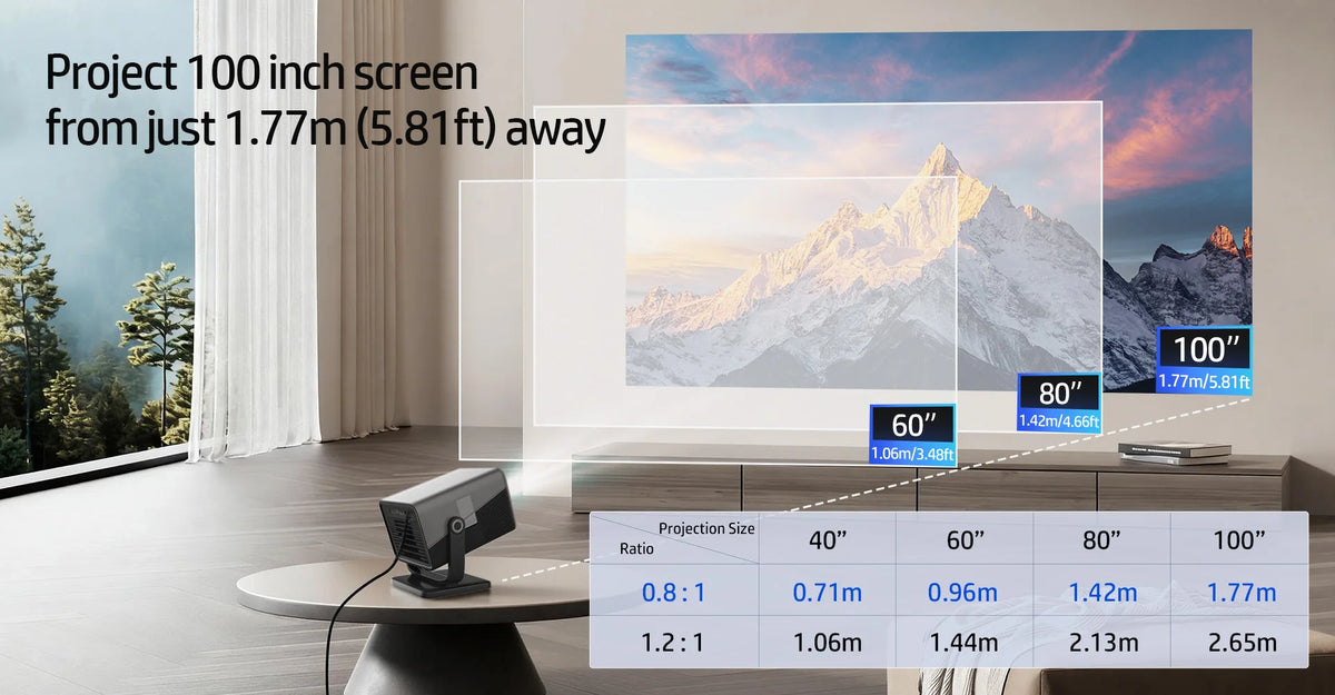 Home Theater Projector