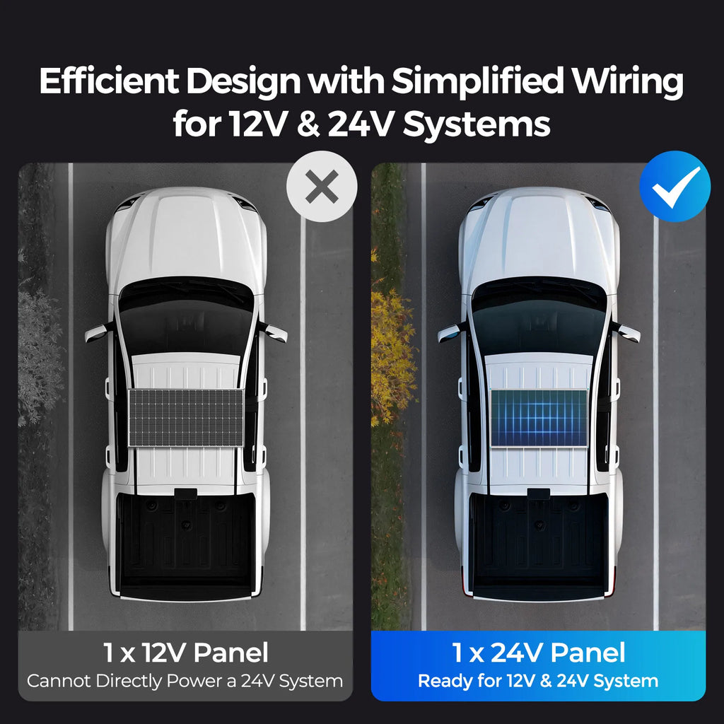 200 Watt Solar Panel
