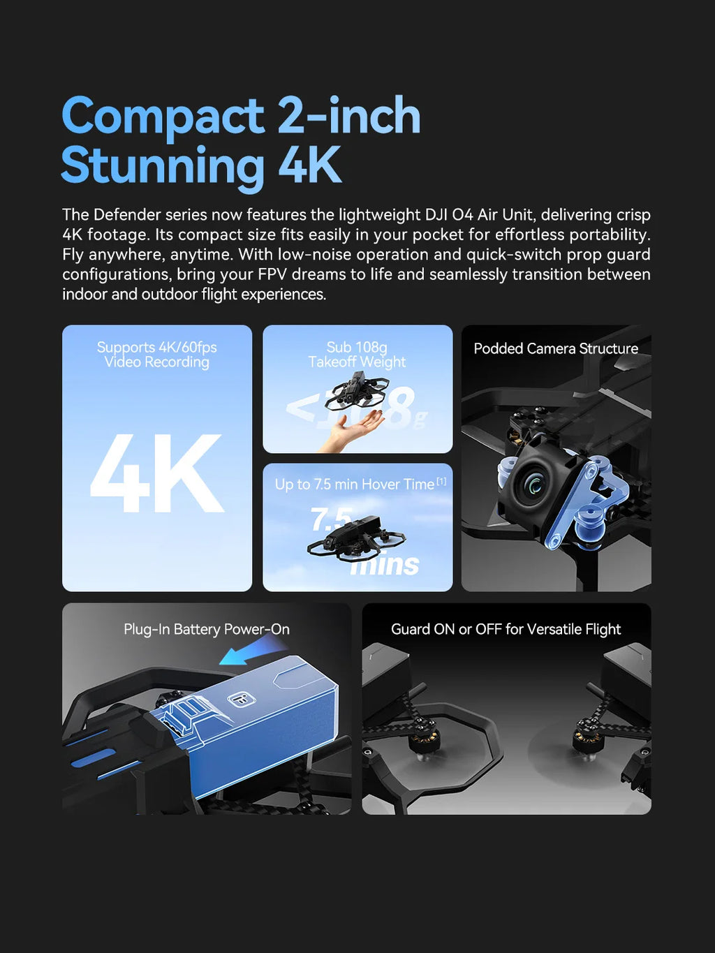 Remote Control Indoor/Outdoor Quad Copter Drone