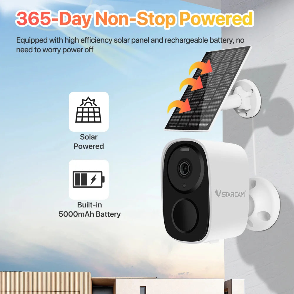 Solar Powered Security Cameras