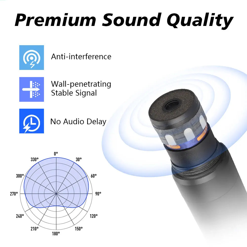 4 Channel UHF Wireless Dynamic Microphone Set
