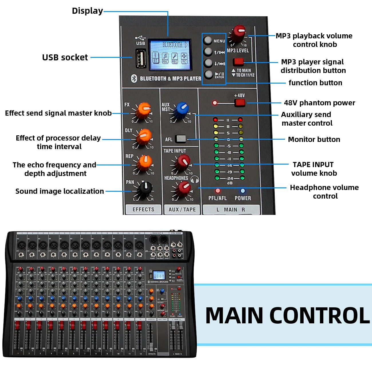 12 Channel Mixing Console
