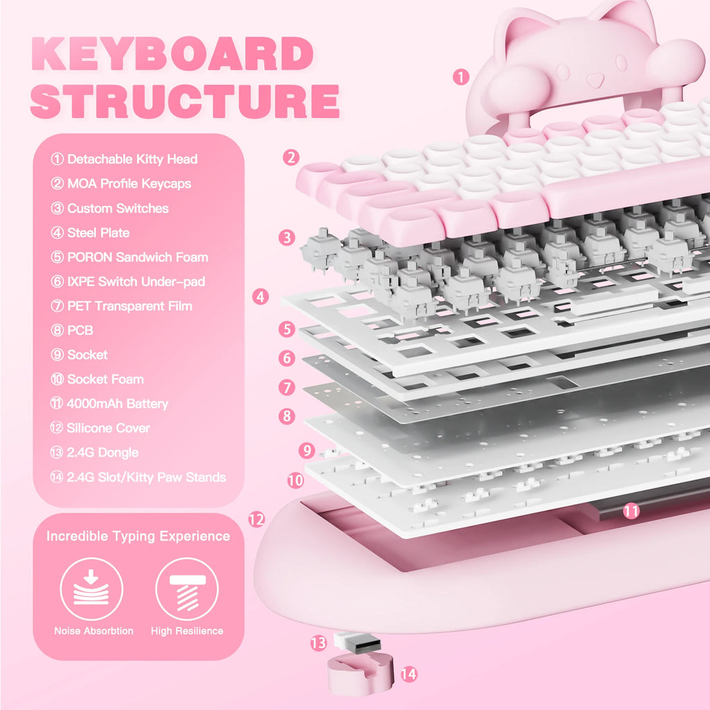 Wireless Gaming Mechanical Keyboard