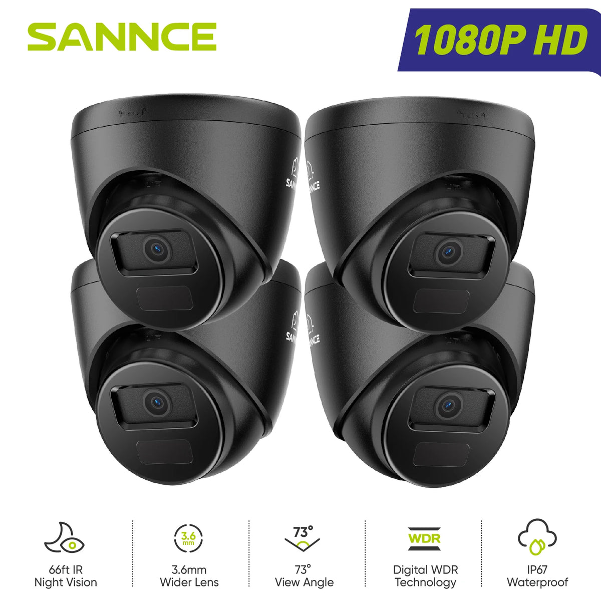 Surveillance Protection Cameras