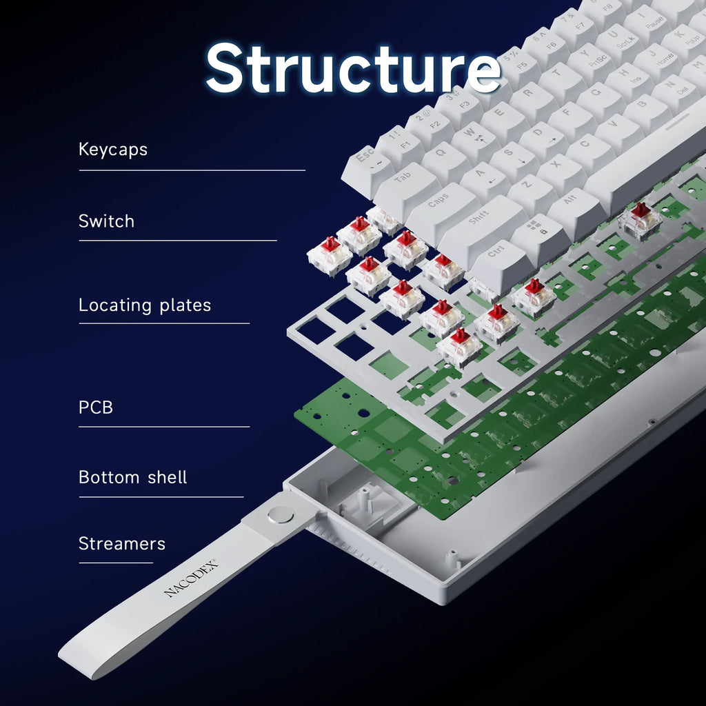 Wired Mechanical Keyboard, Mixed Back-light