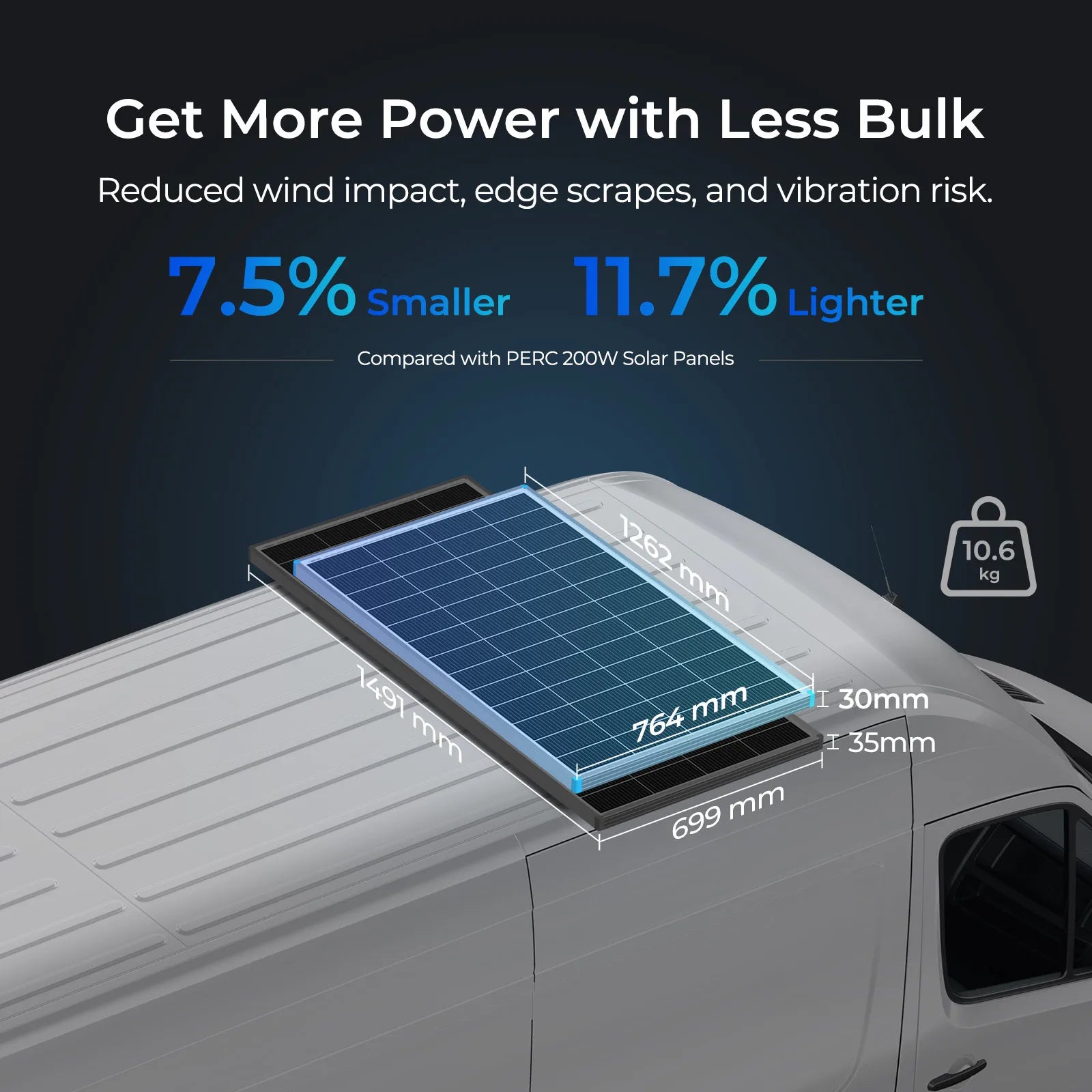 200 Watt Solar Panel