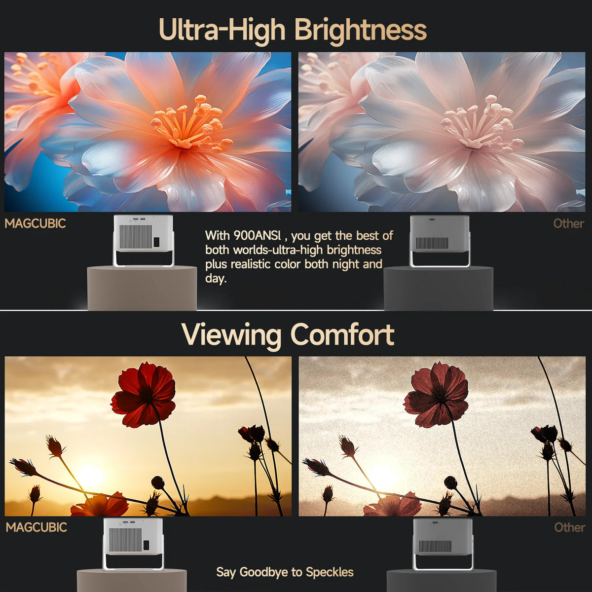 Auto Focus Outdoor Projector Android 14