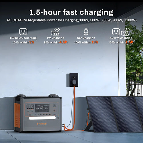 2500W Solar Generator