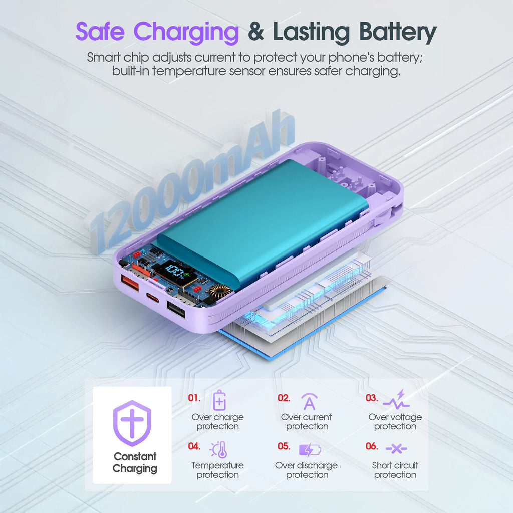 Power Bank with AC Plug