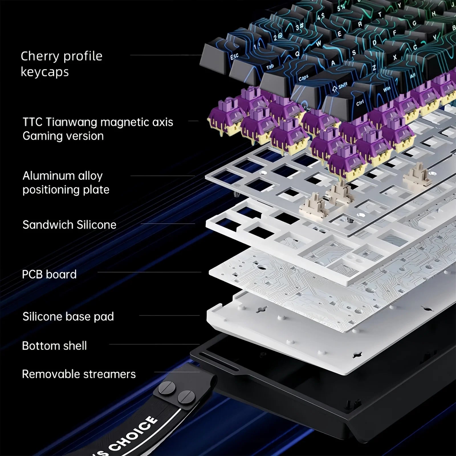 Wired Magnetic Switch Gaming Keyboard