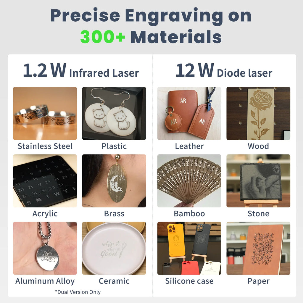 Enclosed Laser Engraving Machine