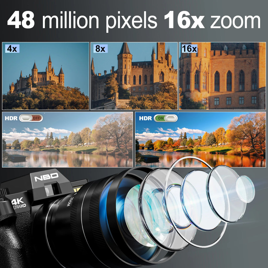 Digital Camera