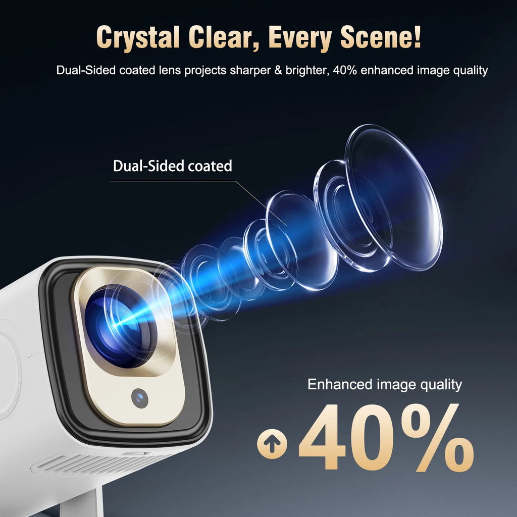 Auto Focus Home Projector