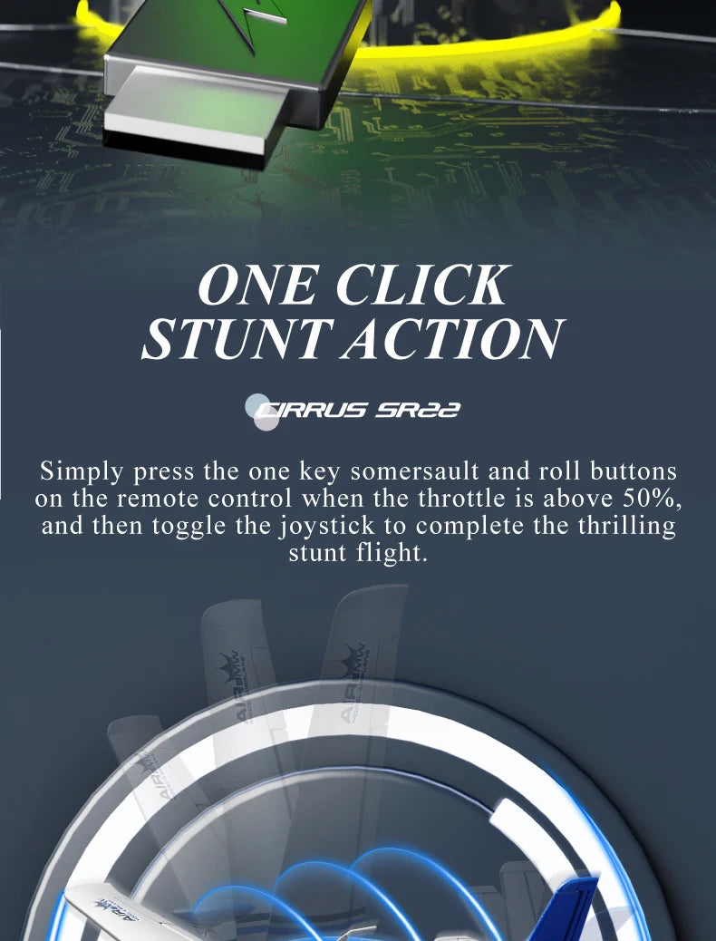 4 Channel Stunt Remote Control Airplane